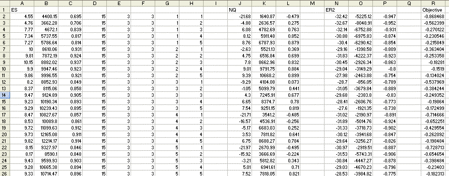 Combined spreadsheet with objective function