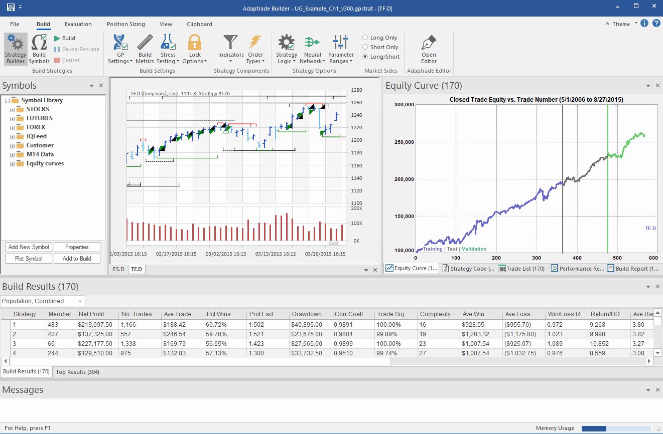 Best Automated Ninja 8 Trading System How Much Make A Day ...