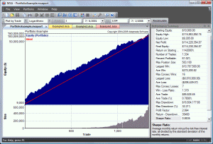 Screenshot for Market System Analyzer 3.2.1